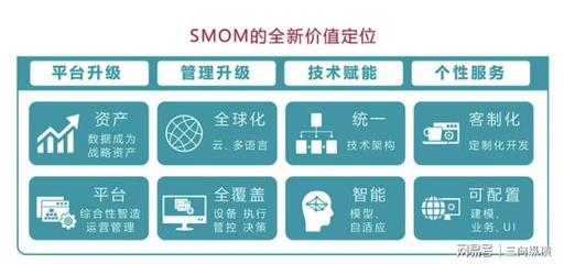 數(shù)字引擎驅(qū)動(dòng)未來 賽意信息閃耀2021服貿(mào)會(huì)