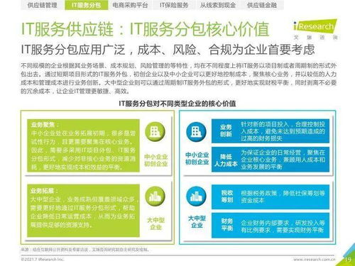 數(shù)字驅(qū)動(dòng)，鏈接未來 解析《2021年中國IT服務(wù)供應(yīng)鏈數(shù)字化升級研究報(bào)告》